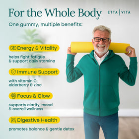 Etta Vita Gummies Vitamines et Minéraux Sans Sucre - présentation des gummies