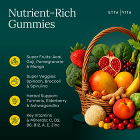 Etta Vita Gummies Vitamines et Minéraux Sans Sucre - vue de côté