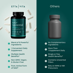 Etta Vita Liposomal NAD+ capsules avec une main tenant le flacon