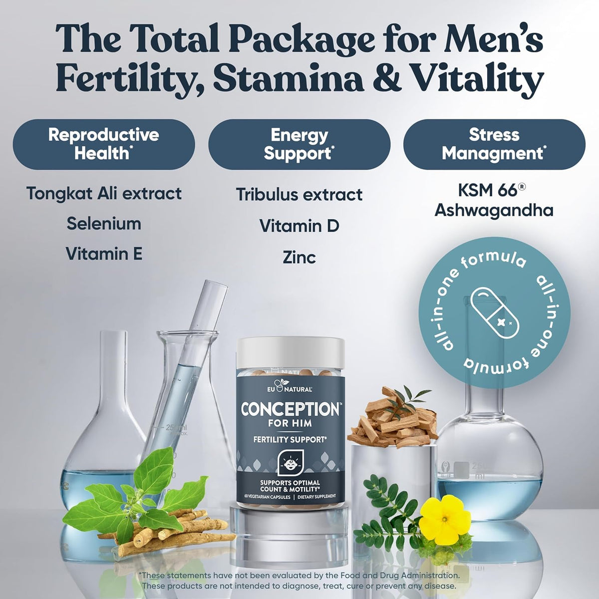 Eu Natural Conception for Him avec des ingrédients clés