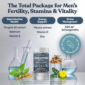 Eu Natural Conception for Him avec des ingrédients clés