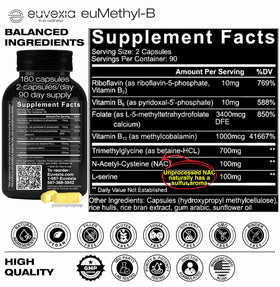 Euvexia Methylated B Complex packaging detail