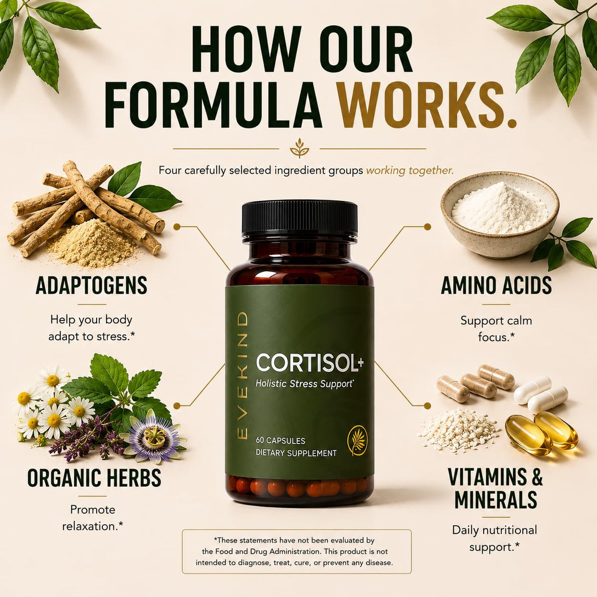 EVEKIND Complément Alimentaire Anti-Stress Femmes 60 Capsules côté