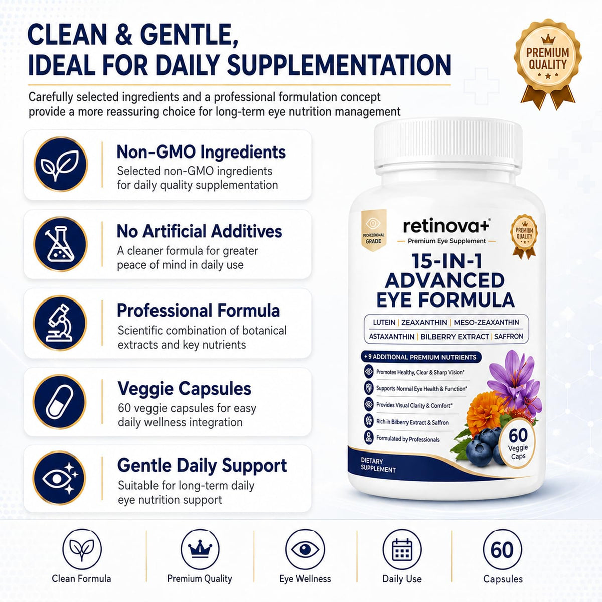 EveLabs Retinova+ 15-en-1 Formule Avancée pour les Yeux - Ingrédients principaux