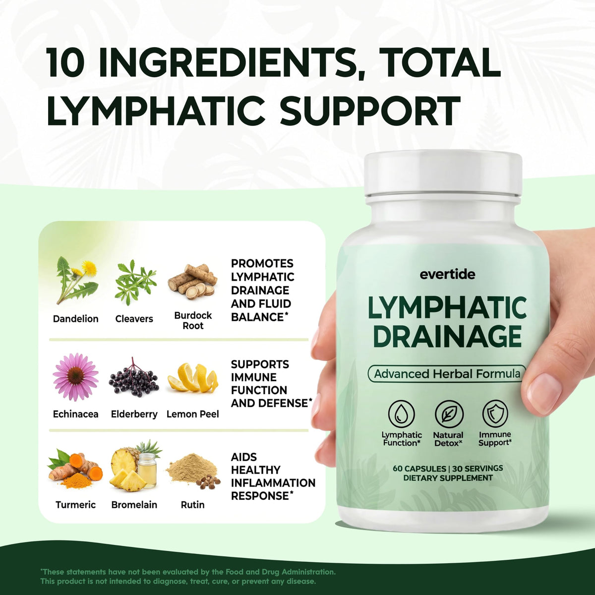 Evertide Complément Drainage Lymphatique 60 capsules avec étiquette