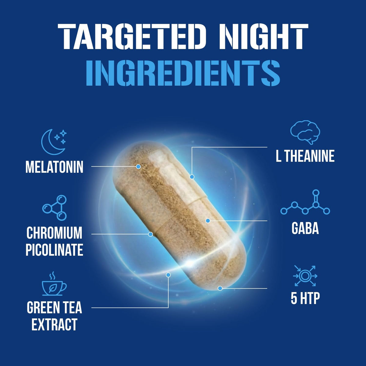 Evlution NiteLean Brûleur de Graisse de Nuit 75g emballage