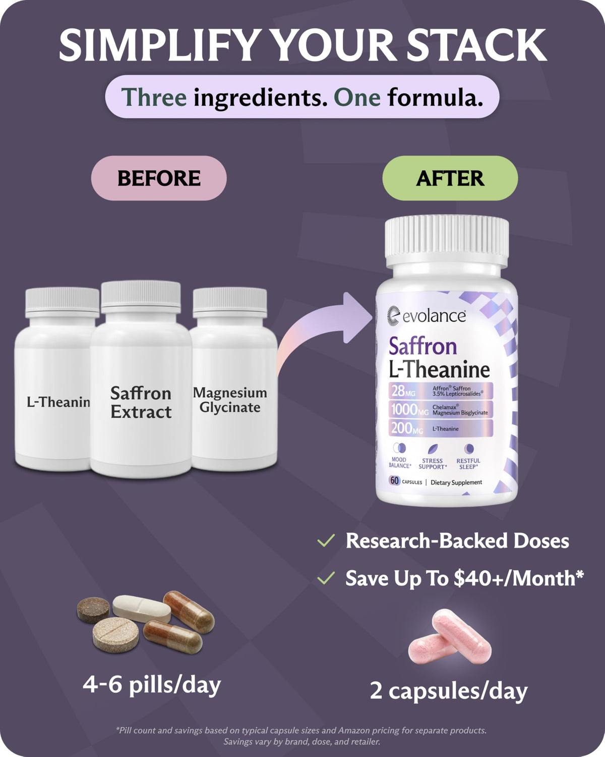 Evolance Complément Alimentaire Saffron 28mg dos de la bouteille