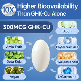 Ewecxine GHK-Cu 300 mcg gélules molles avec emballage