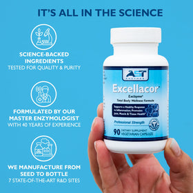 Excellacor-450 capsules, prise en main