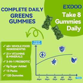 exdoo Gummies Super Greens 120 unités en utilisation quotidienne