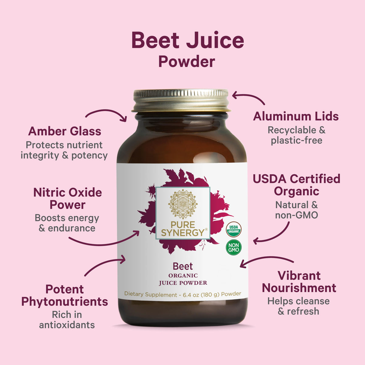 Exemple de mélange de Poudre de Jus de Betterave dans un smoothie
