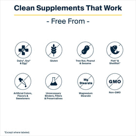 Extrait de Actée à Grappes Noires Vital Nutrients 60 capsules sur un fond neutre