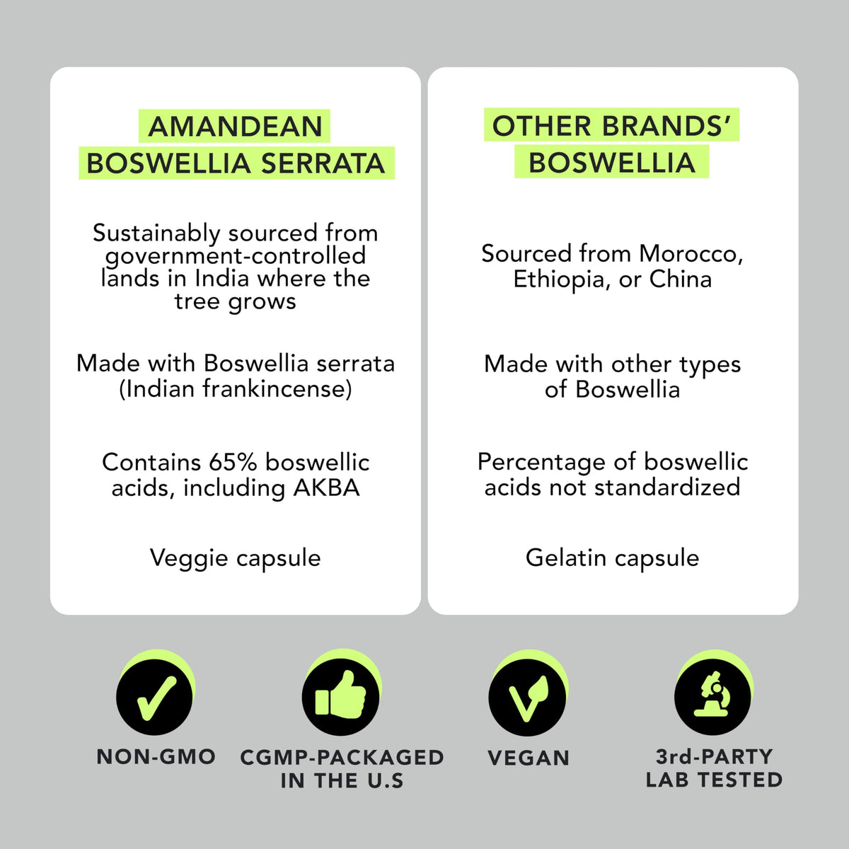 Extrait de Boswellia Serrata AMANDEAN avec capsules à côté