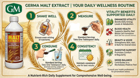 Extrait de Malt Germa avec étiquette et informations nutritionnelles