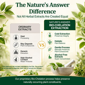 Extrait de racine de valériane Nature's Answer dans un environnement naturel