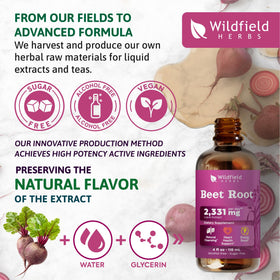 Extrait liquide de betterave WILDFIELD HERBS sur fond neutre