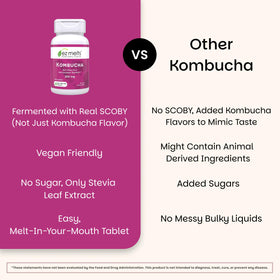 EZ Melts Kombucha Dissolvable 250 mg, Pomme Baie, comprimés sur une table