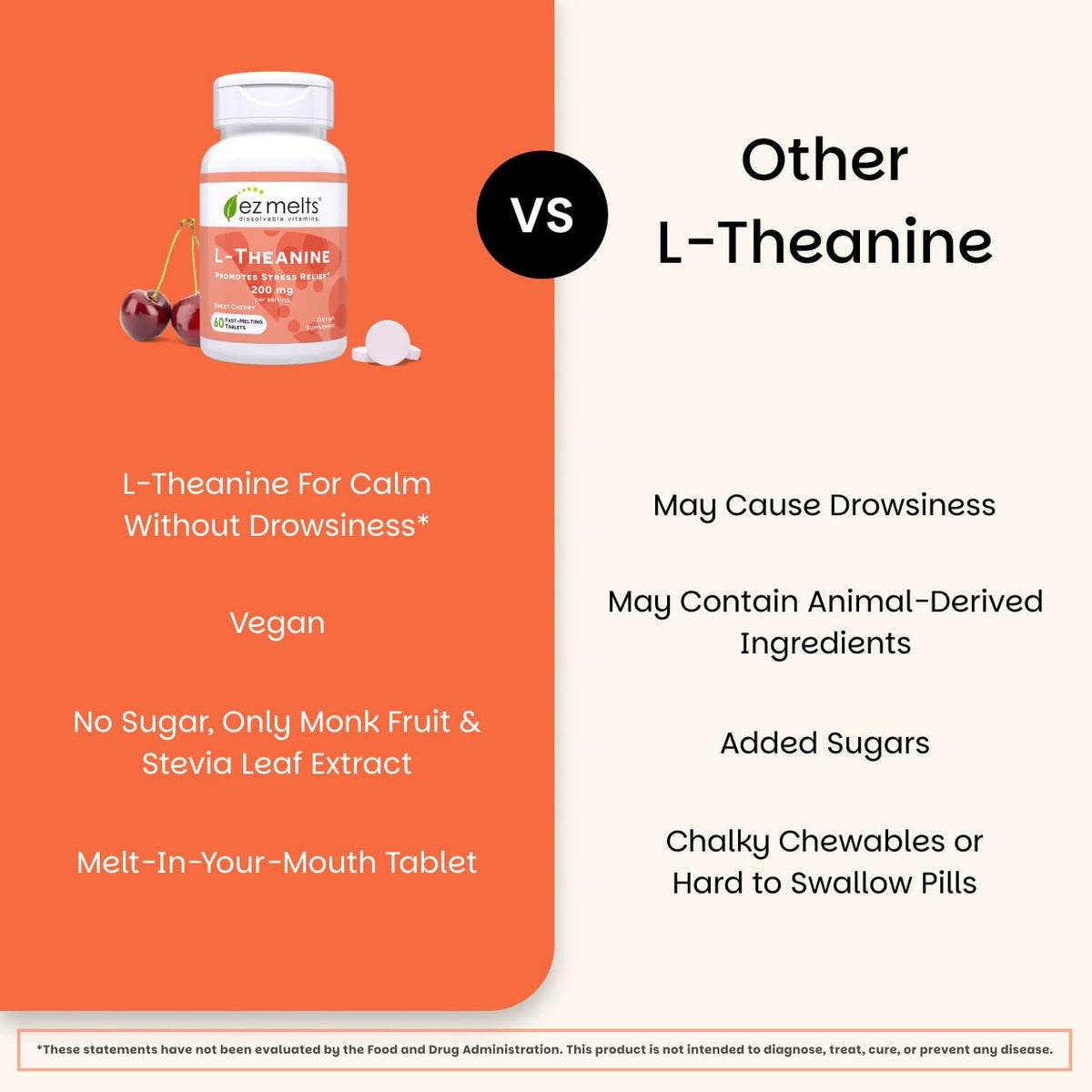 EZ Melts L-Théanine 200 mg 120 comprimés cerise côté