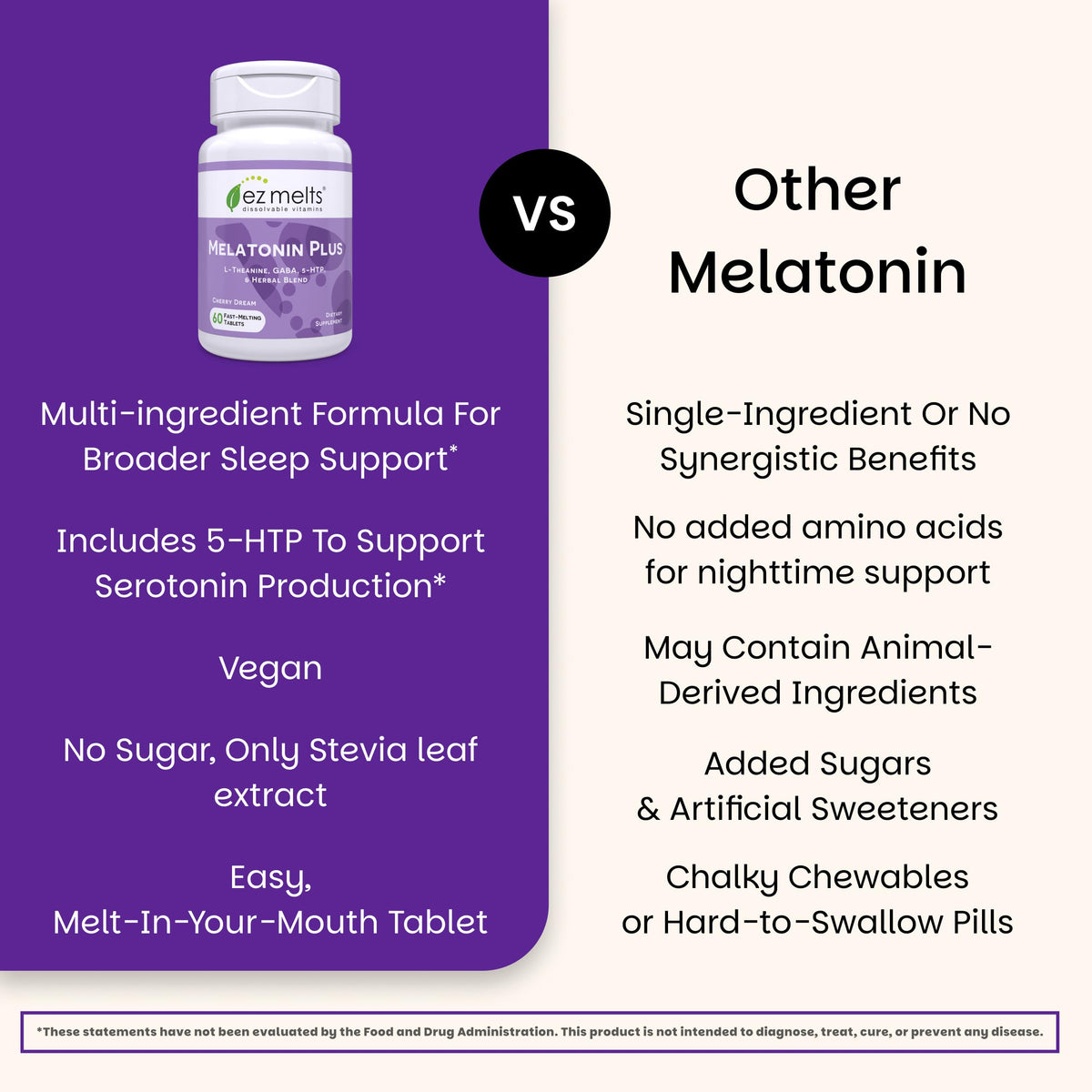 EZ Melts Melatonine Plus ingrédients sur l'emballage