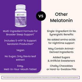 EZ Melts Melatonine Plus ingrédients sur l'emballage