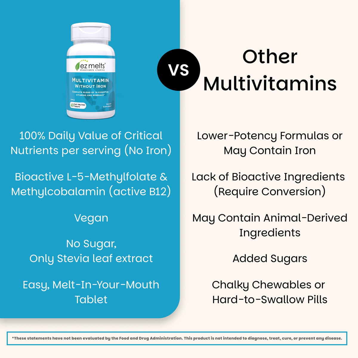 EZ Melts Multivitamine sans Fer prise à côté d'un verre d'eau