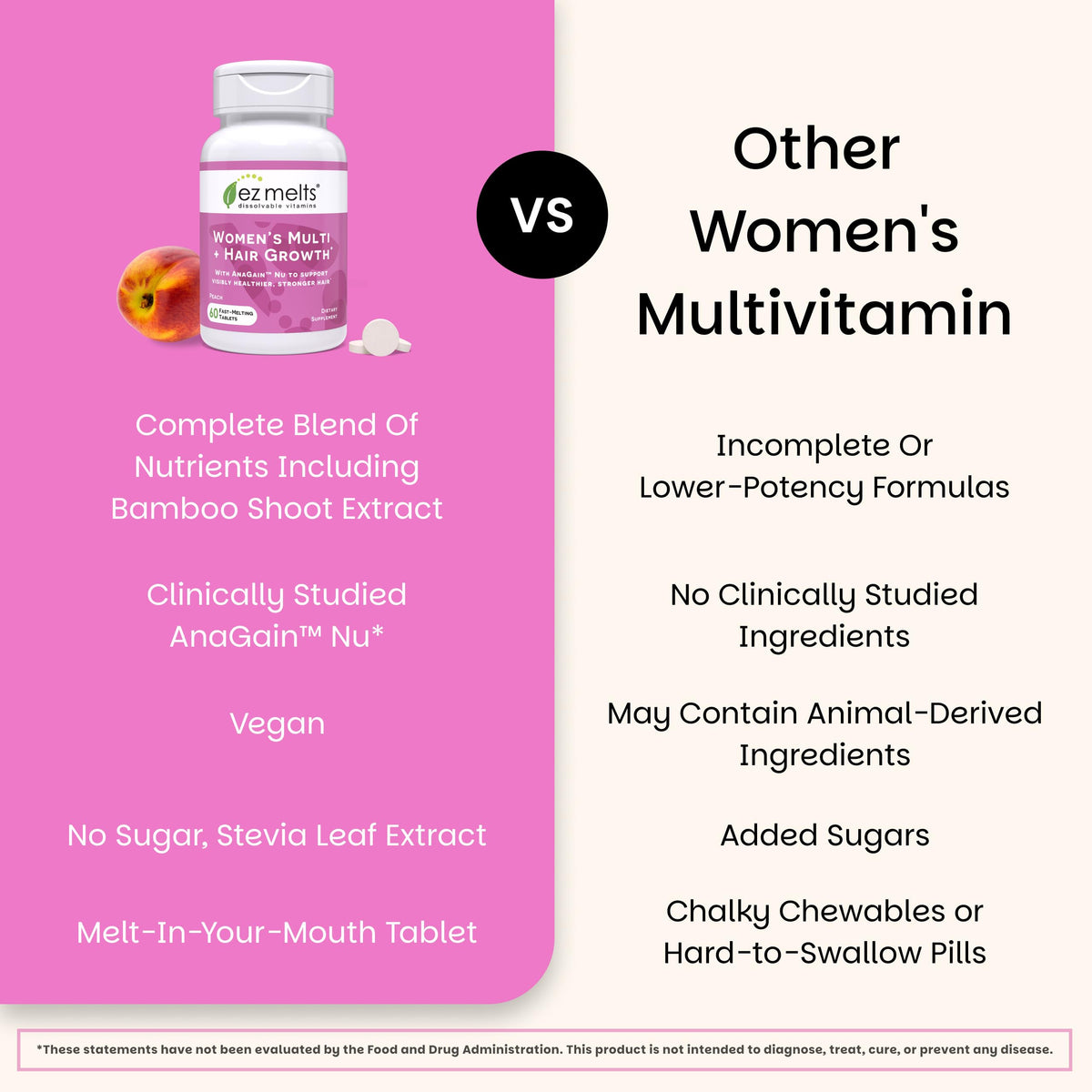 EZ Melts Multivitamines Femme 60 comprimés pêche en gros plan