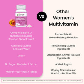 EZ Melts Multivitamines Femme 60 comprimés pêche en gros plan