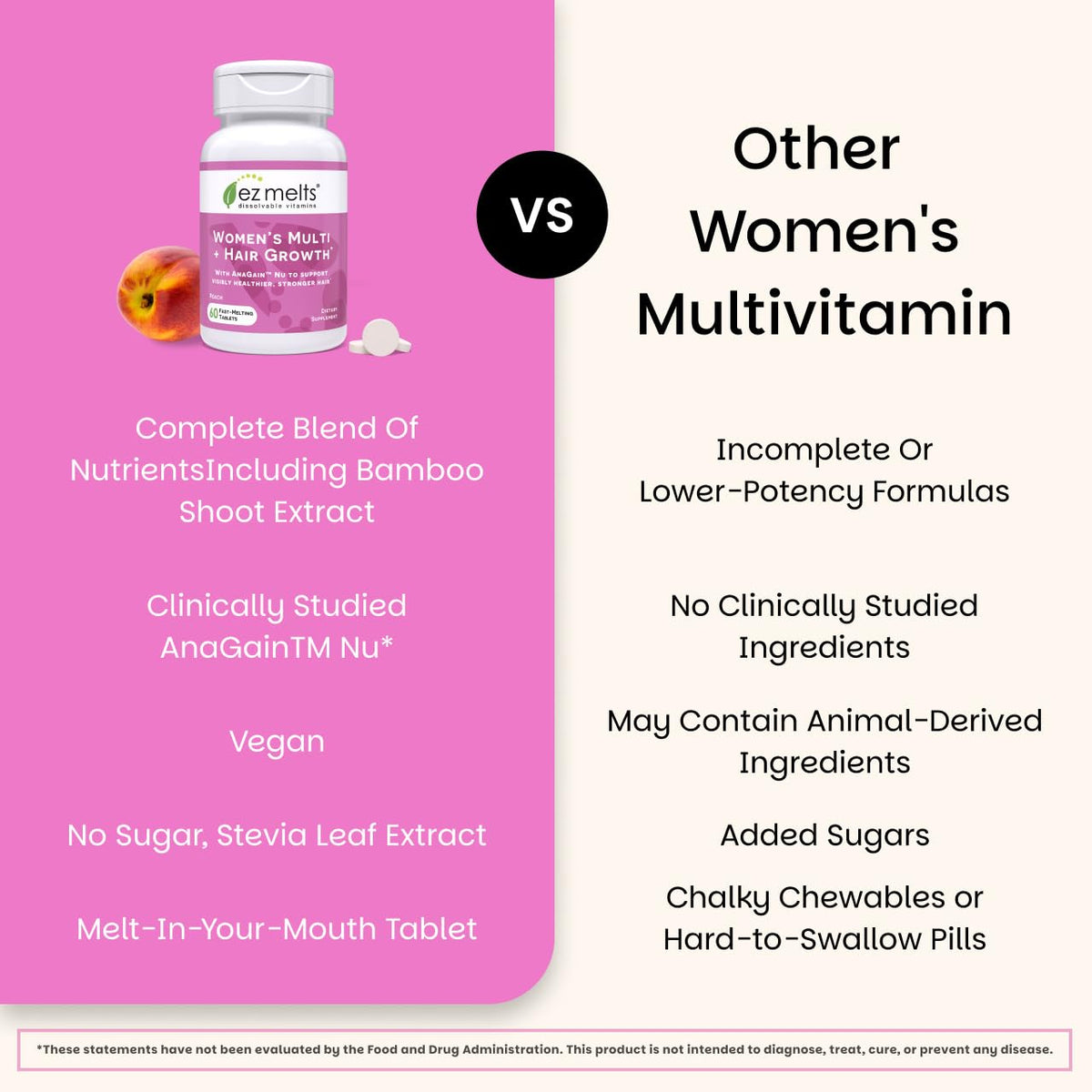 EZ Melts Multivitamines Femmes, comprimés sur une table