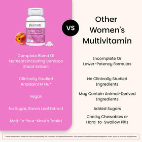 EZ Melts Multivitamines Femmes, comprimés sur une table