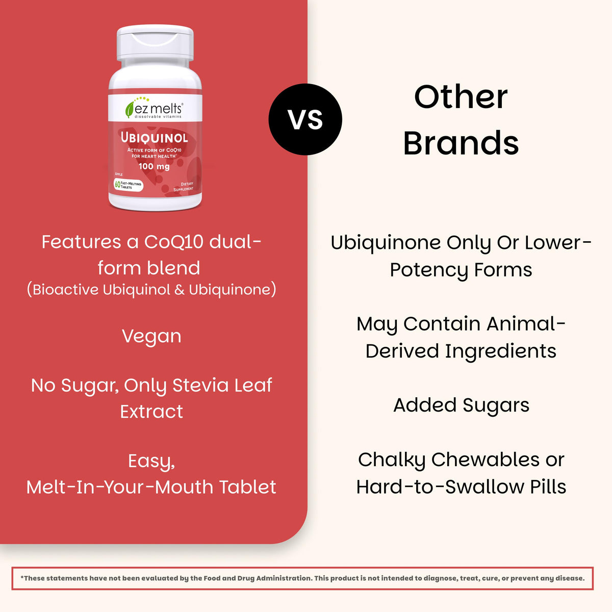 EZ Melts Ubiquinol 100 mg, comprimés à dissoudre, avec des fruits