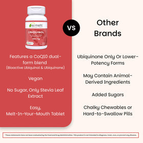 EZ Melts Ubiquinol 100 mg, comprimés à dissoudre, avec des fruits