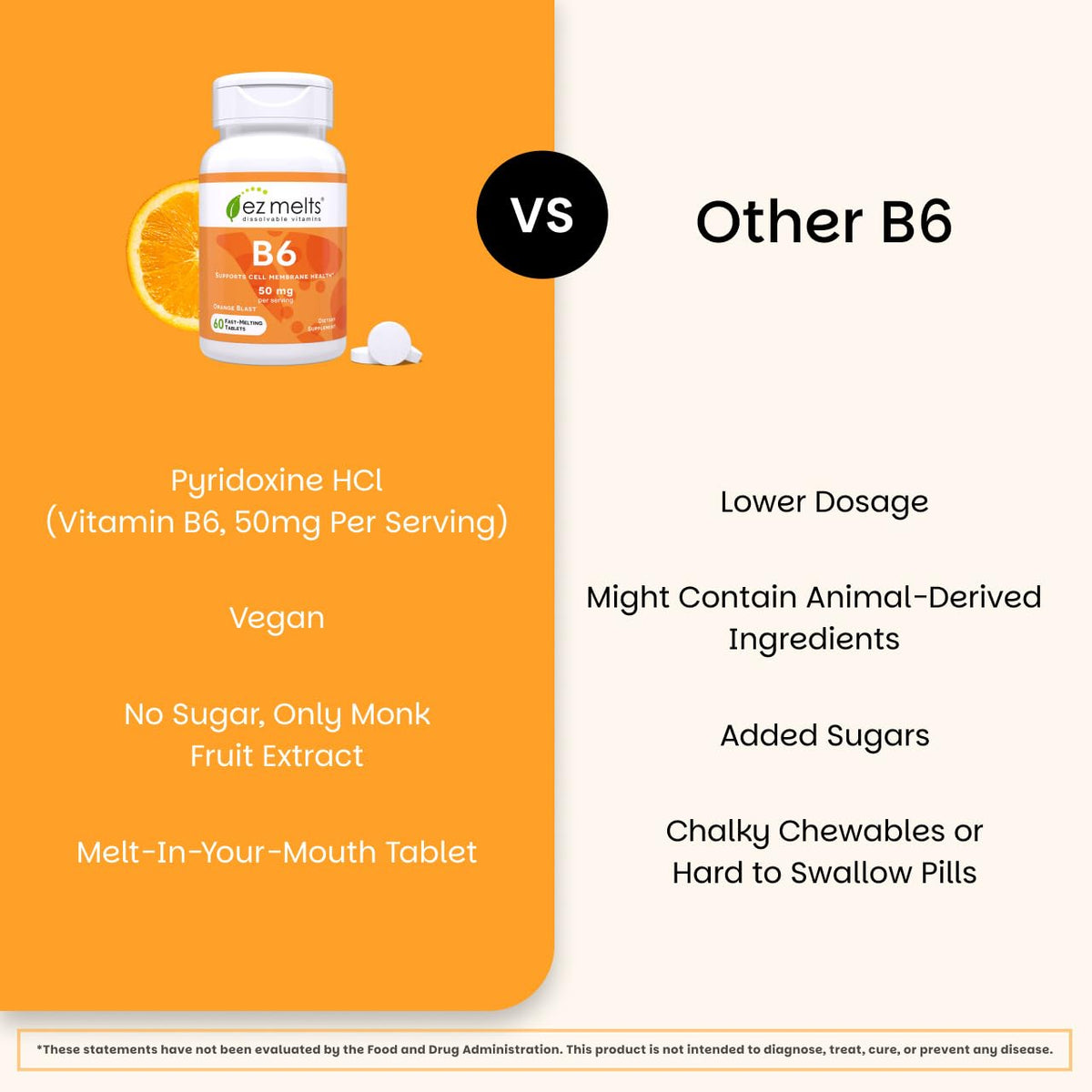 EZ Melts Vitamine B6 50 mg 120 comprimés avec goût orange