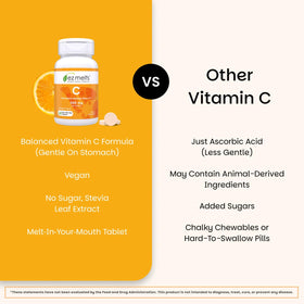 EZ Melts Vitamine C 500 mg 120 tablettes dans un verre d'eau