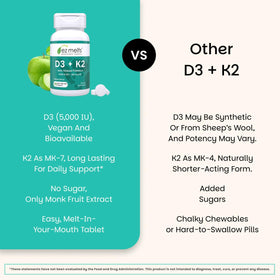 EZ Melts Vitamine D3 K2 5000 UI en utilisation quotidienne