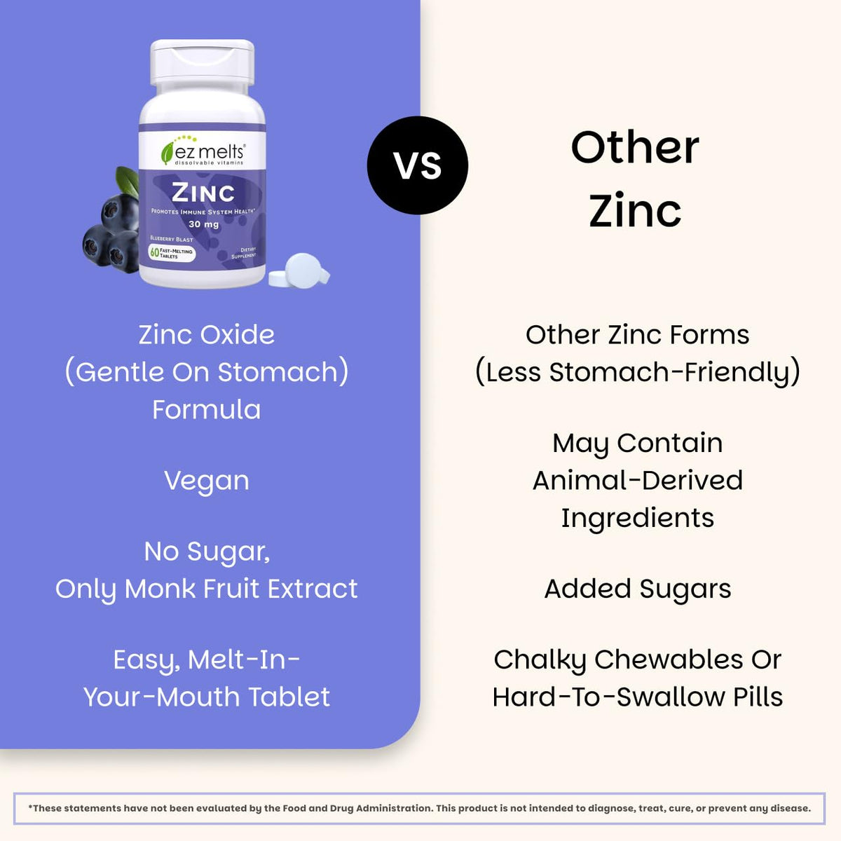 EZ Melts Zinc 30 mg comprimés dissolvables myrtille en gros plan
