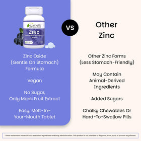 EZ Melts Zinc Dissolvables 30 mg, présentation des comprimés sur une surface blanche