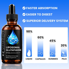 EZ VITAMINS Glutathione Liposomal Liquide 60 ml avec une cuillère