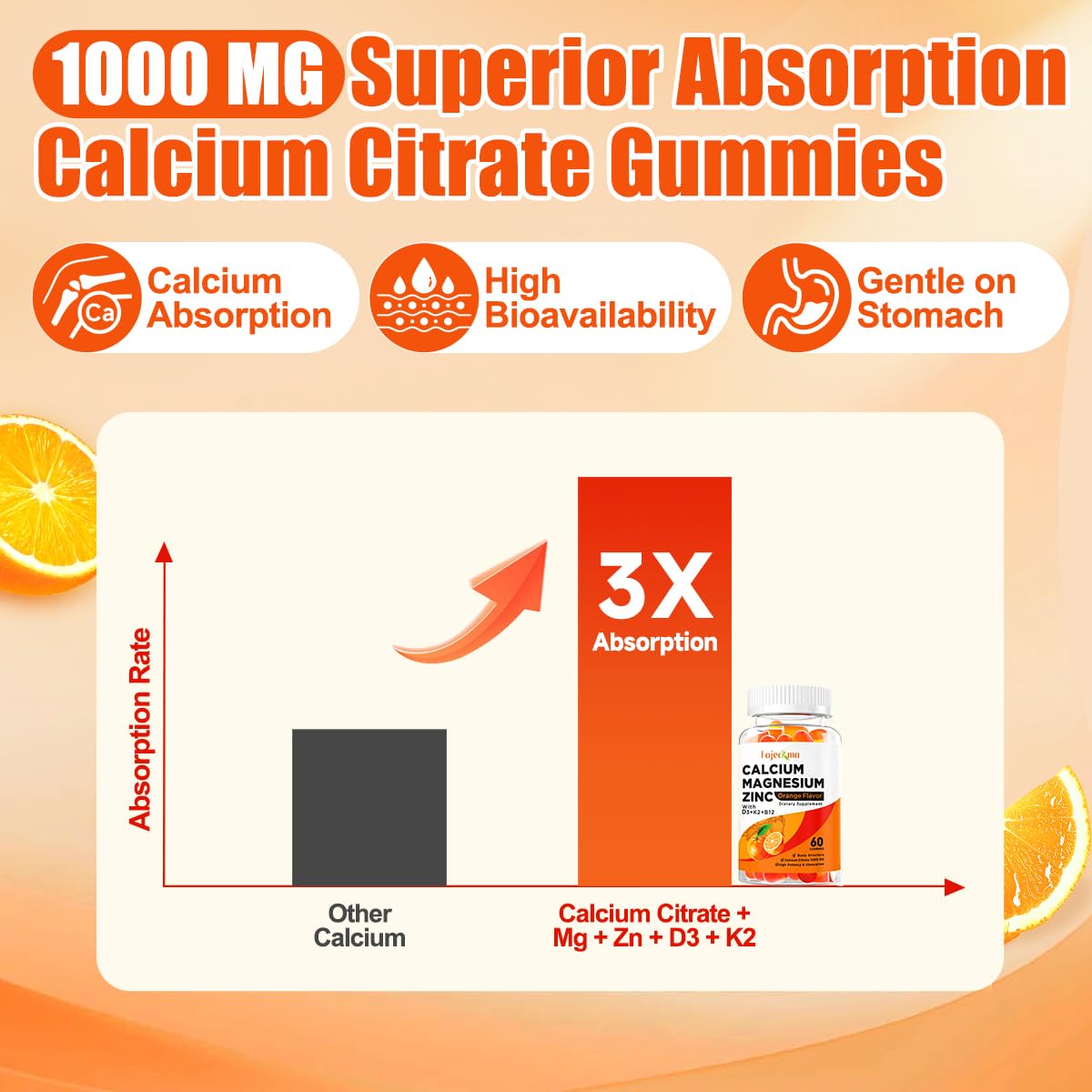 Fajeckma Calcium Gummies displayed with fresh oranges
