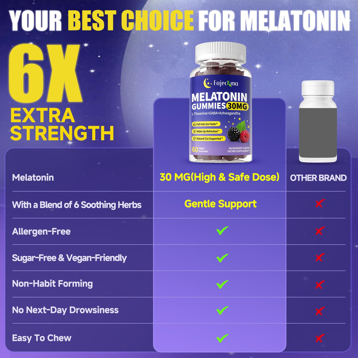 Fajeckma Gélules de Mélatonine 30mg dans une main