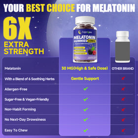 Fajeckma Gélules de Mélatonine 30mg dans une main