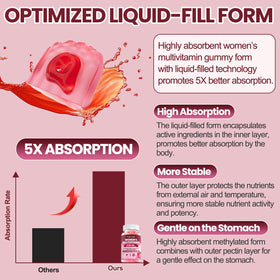 Fajeckma gummies multivitamines vegan sans sucre