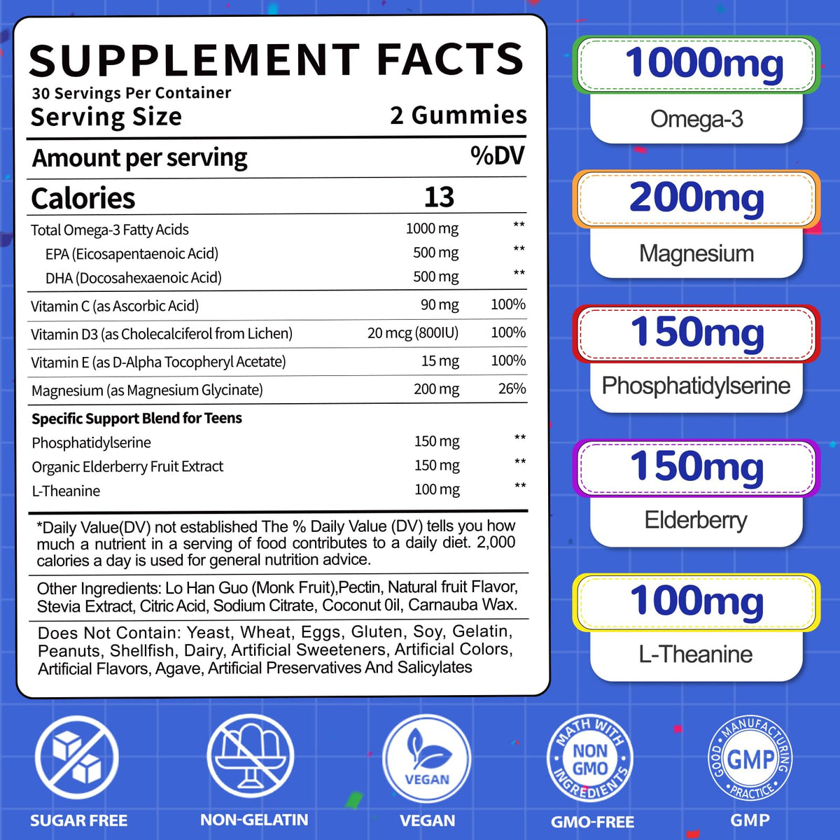 Fajeckma Gummies Omega-3 1000MG gummies en gros plan