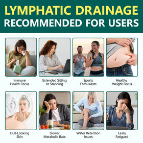FANSHI gélules de drainage lymphatique mise en situation sur une table