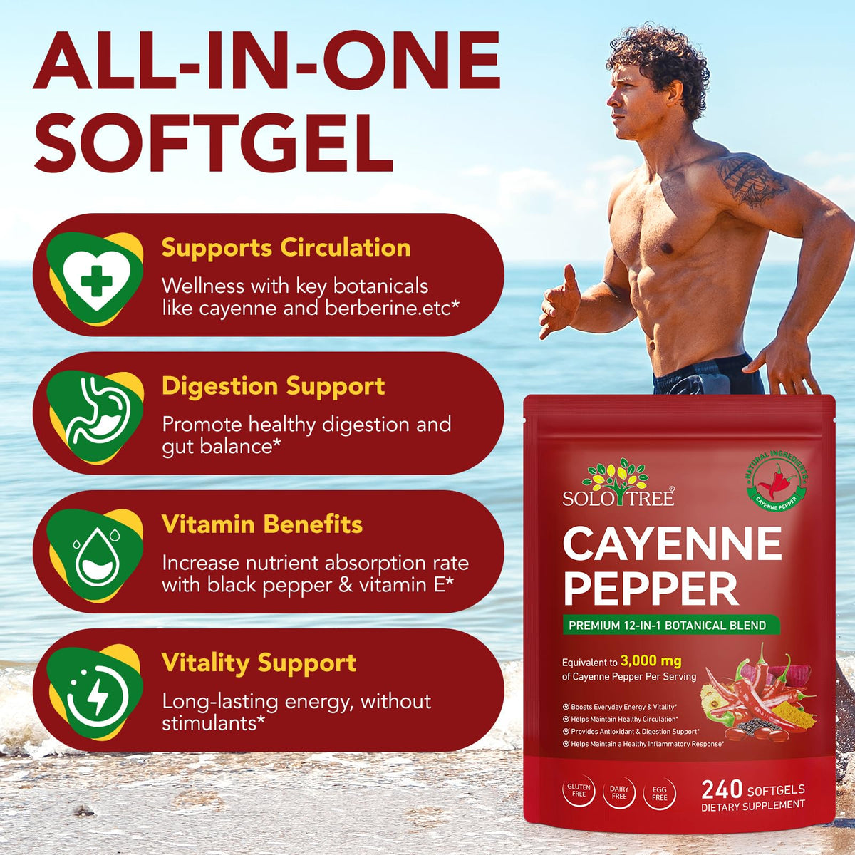 FANSHI poivre de cayenne gélules 240 avec étiquette bien-être