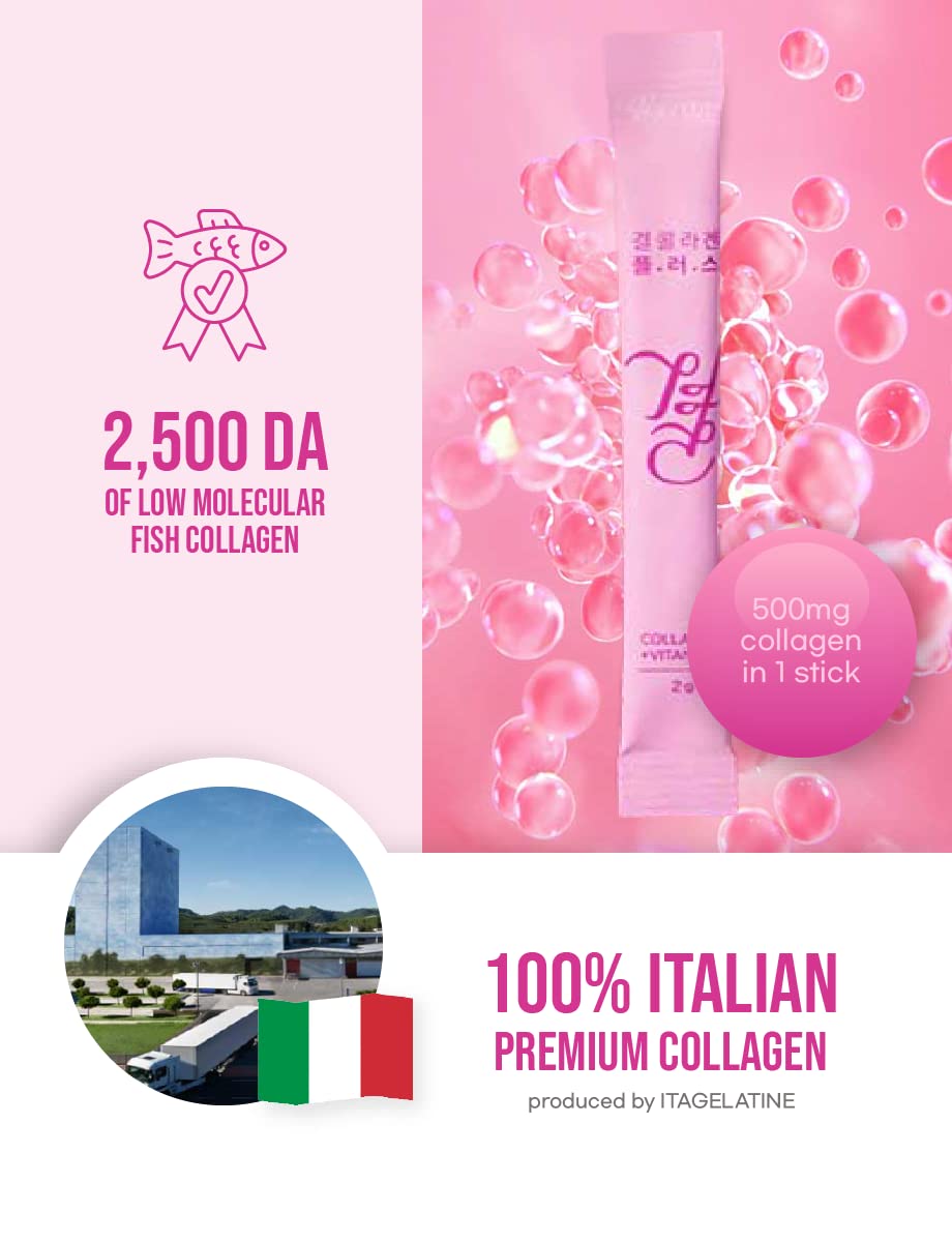 FARMER QUEEN Gyeol Collagen Plus+ stick paquet avec étiquette des ingrédients