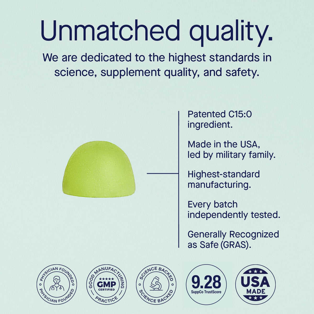 Fatty15 gummies displayed on a wooden table
