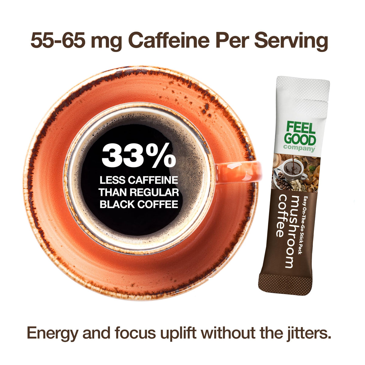 FEEL GOOD Café aux Champignons dans une cuisine moderne