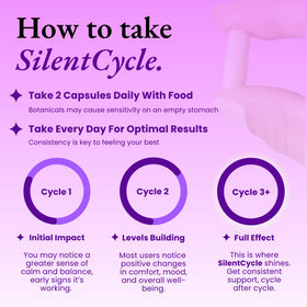 Femanual SilentCycle gélules végétales en main