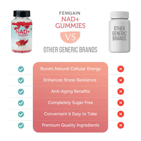 FEMGAIN Gummies NAD+ 1000MG, gummies avec un verre d'eau