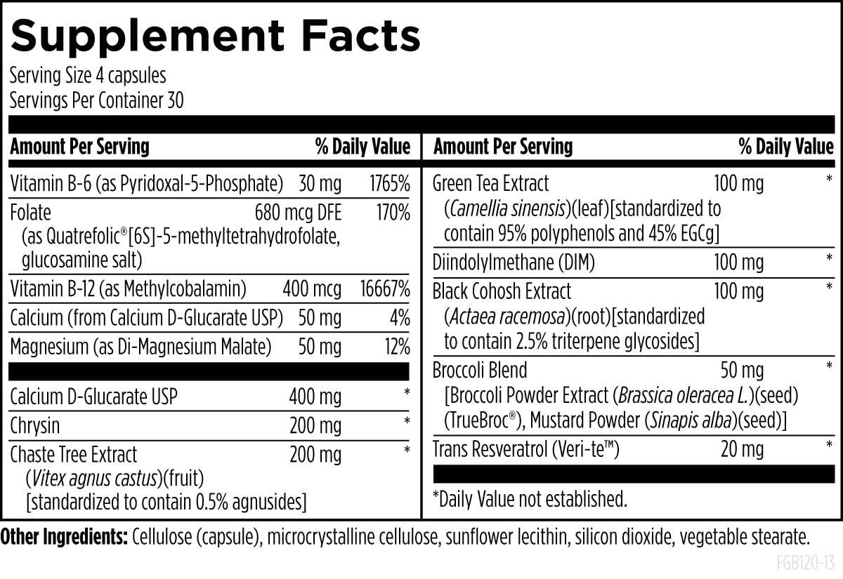 FemGuard+ de Designs for Health, capsules à l'intérieur du flacon